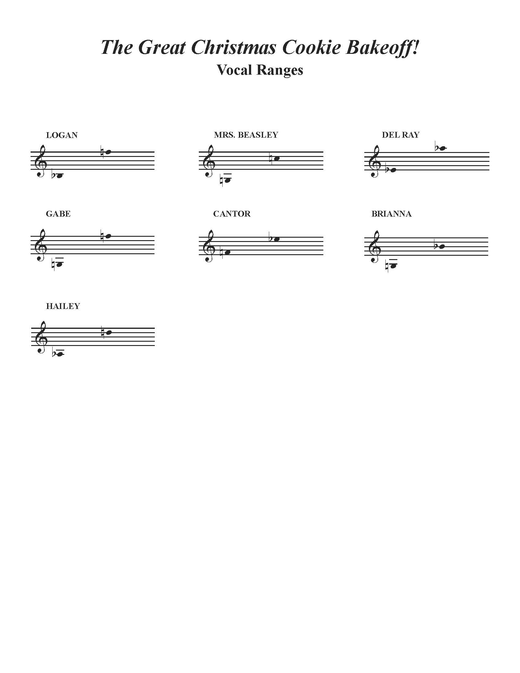 The Great Christmas Cookie Bake-Off! Vocal Ranges