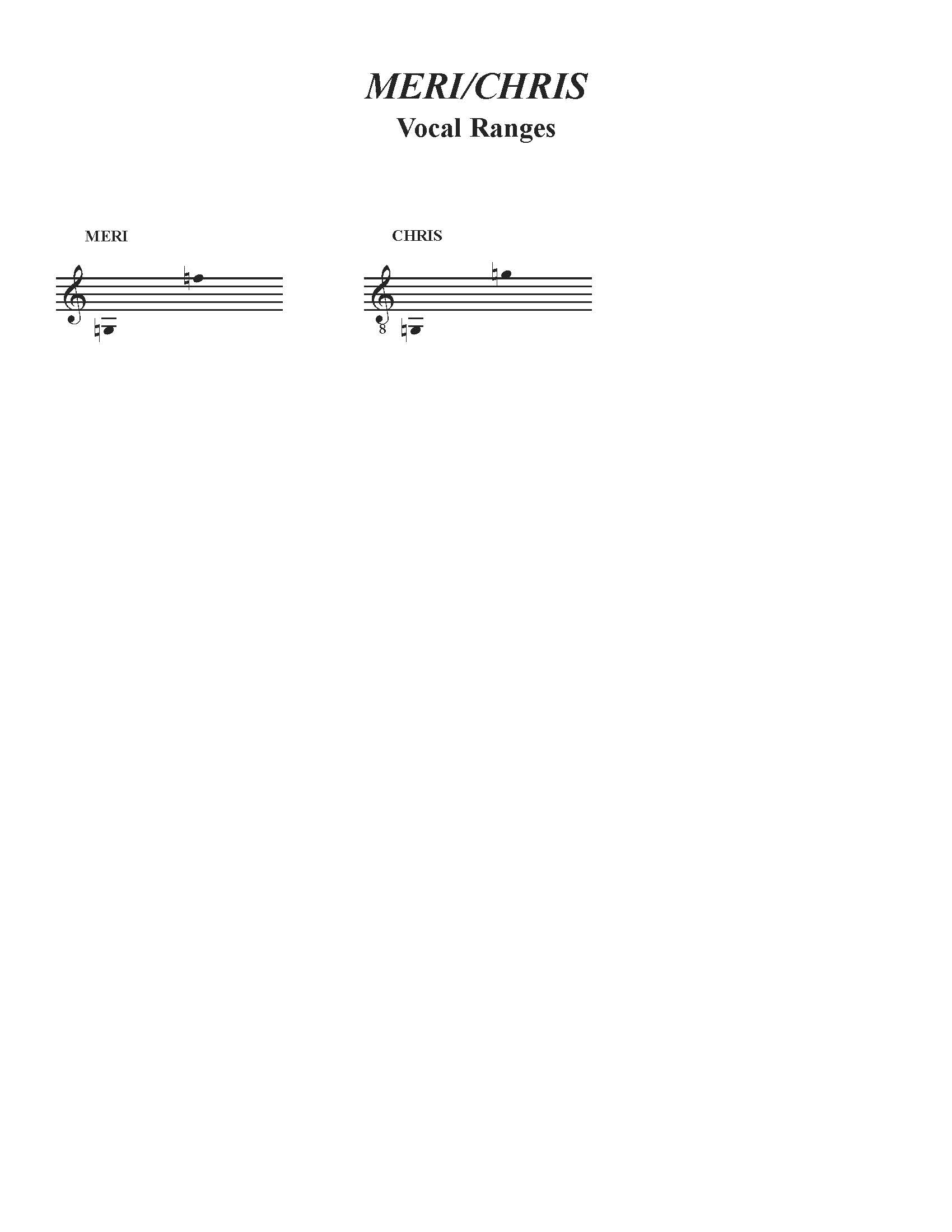 MERI/CHRIS: A Modern Magi Musical Vocal Ranges