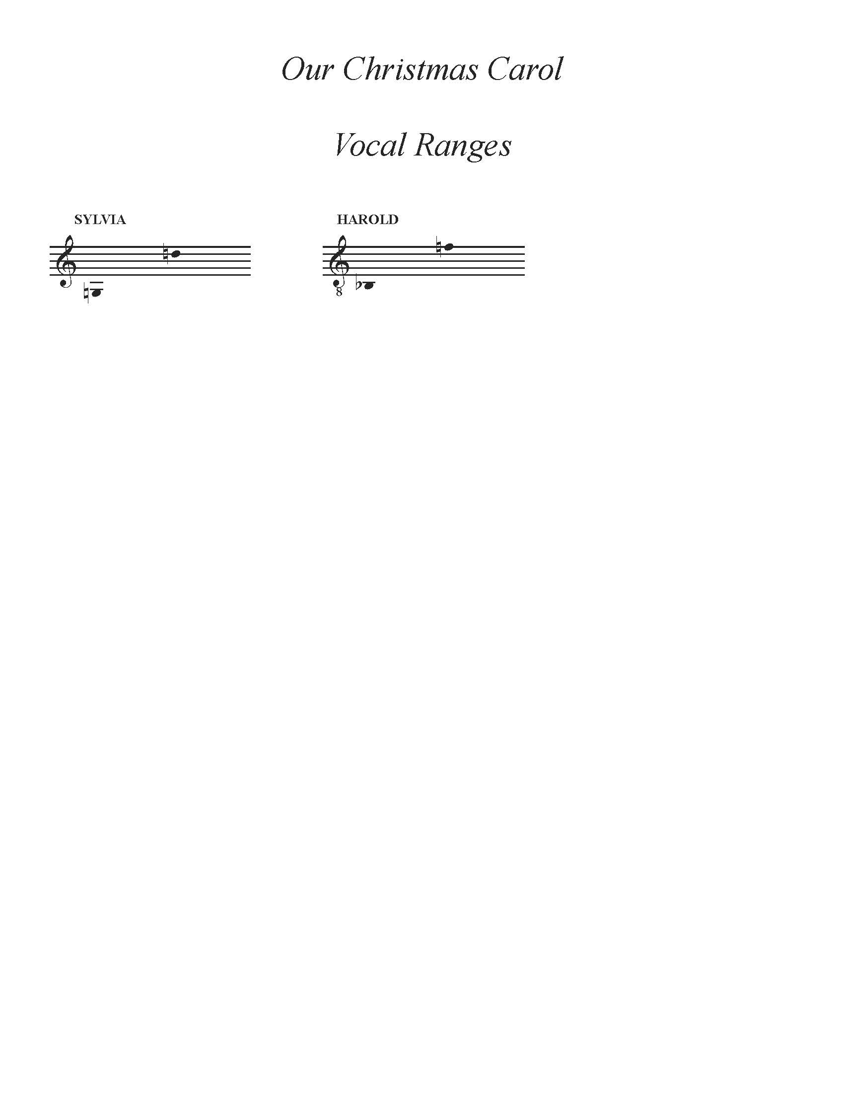 Our Christmas Carol Vocal Ranges