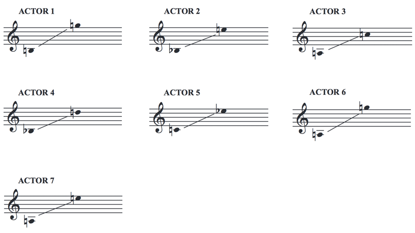 The Old Man and The Old Moon Vocal Ranges